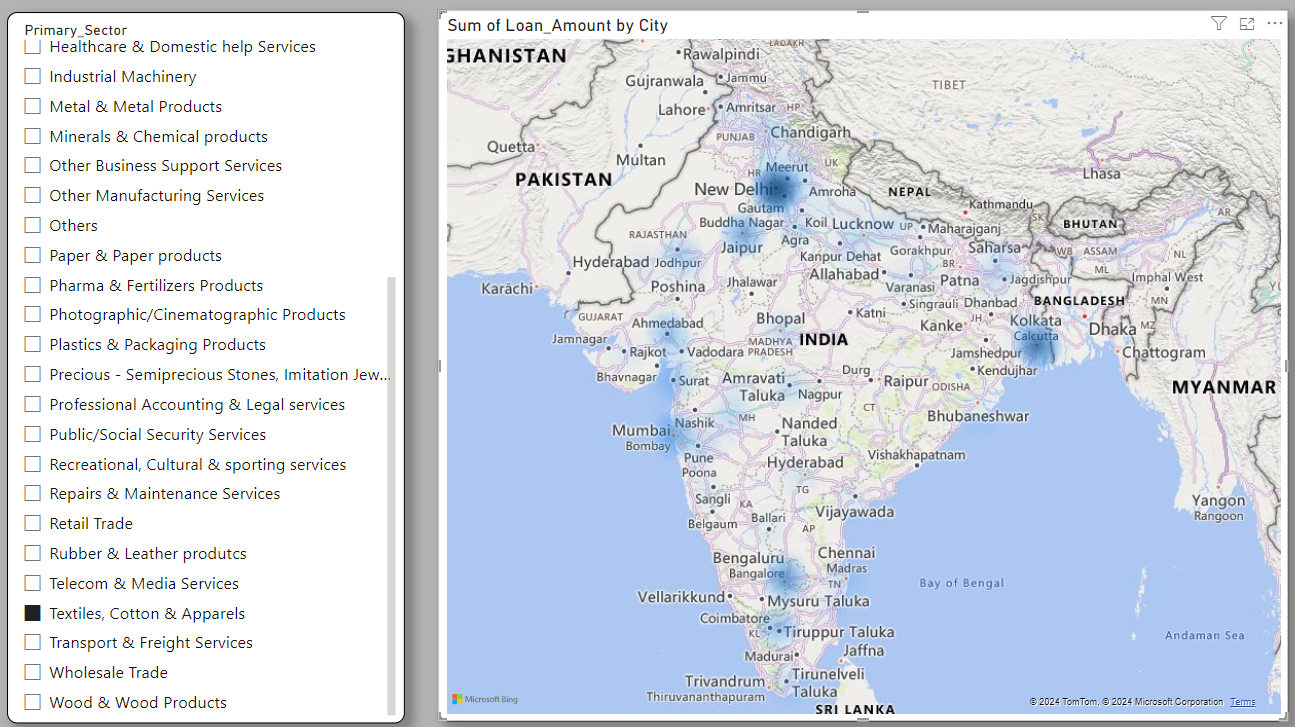 Regional Analytics